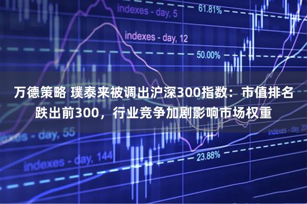 万德策略 璞泰来被调出沪深300指数：市值排名跌出前300，行业竞争加剧影响市场权重